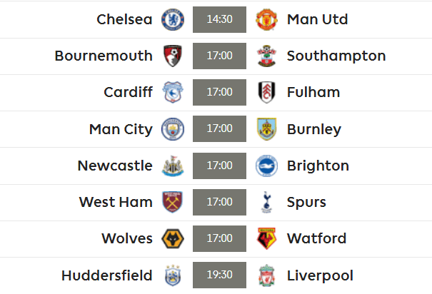 fixture