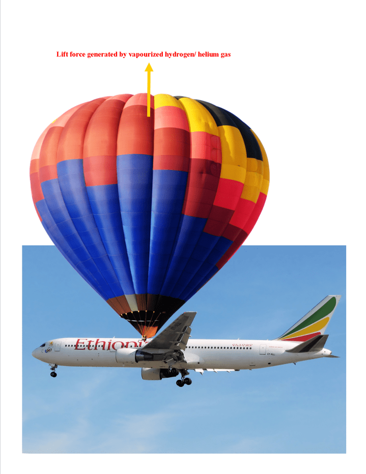 ANTI-CRASH MODEL-2019